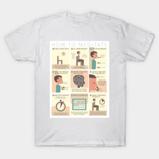 How To Meditate Step-by-Step Visual Guide T-Shirt